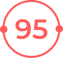 Operaciones financieras ganadoras